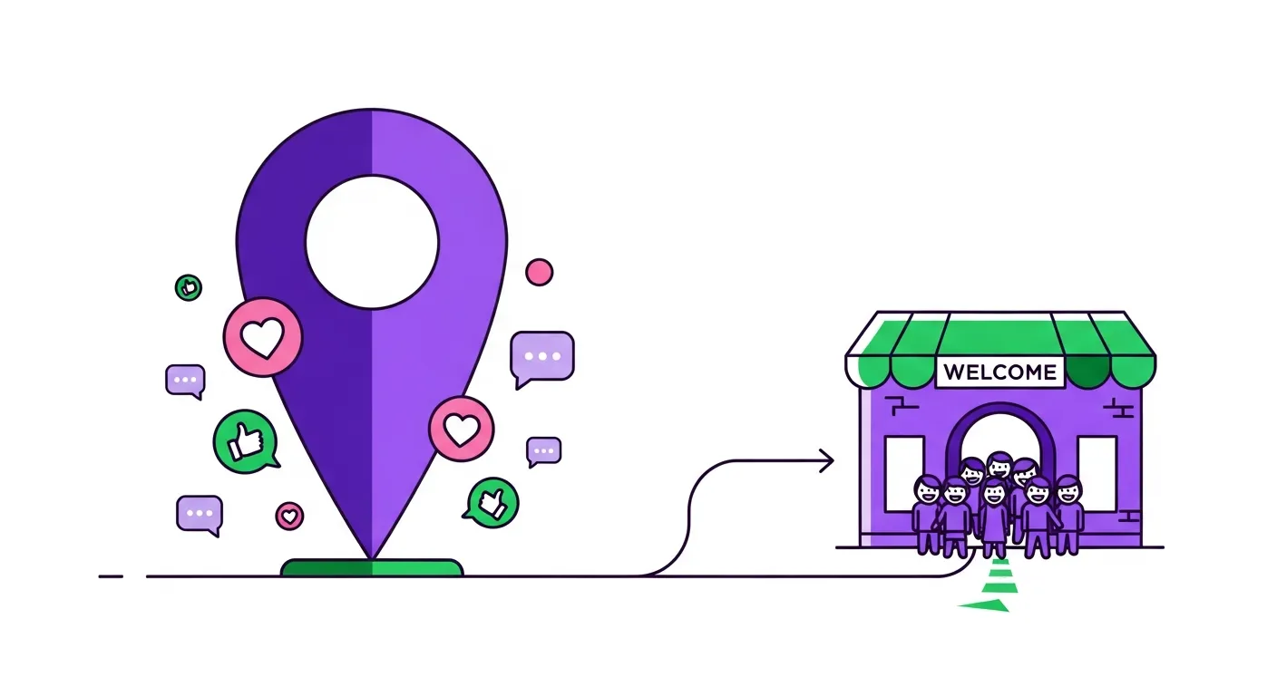 Why Local Directories Still Outperform Social Media for Lead Generation